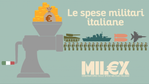 spese militari italiane