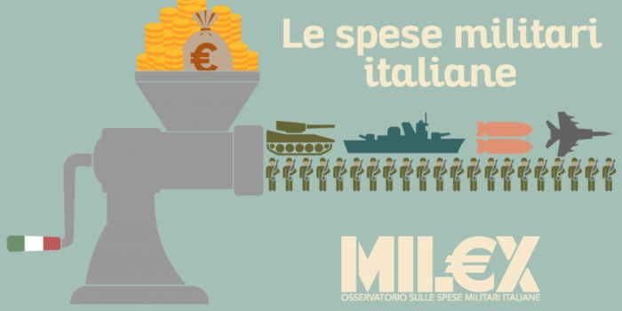 I dati di MILEX, Osservatorio sulle Spese Militari Italiane