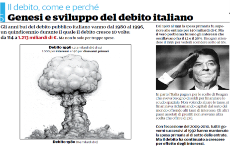 Perché una campagna nonviolenta sui debiti di guerra?